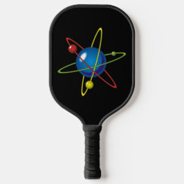 Atom-modellens färgmodell