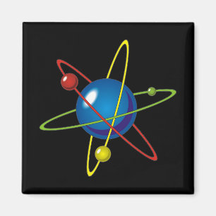 Atom-modellens färgmodell magnet