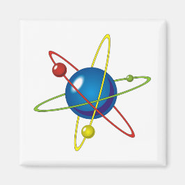 Atom-modellens färgmodell magnet