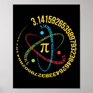 Atom Pi Math Science Stem Gifts 3.14 Pi Day Poster
