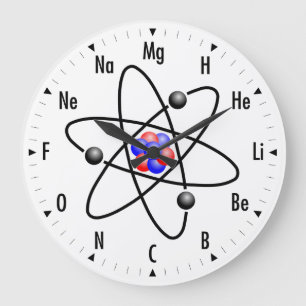 Atom- vetenskap/kemi tar tid på stor klocka
