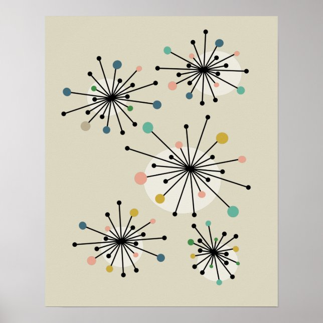 Atomåldern Starburst Mid Century Modern Poster (Framsidan)