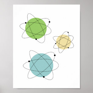 Atomisk era Mid Century Modern Poster