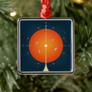 Atomklocka för djupt utrymme Poster, Orange versio Julgransprydnad Metall