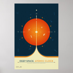Atomklocka för djupt utrymme Poster, Orange versio Poster