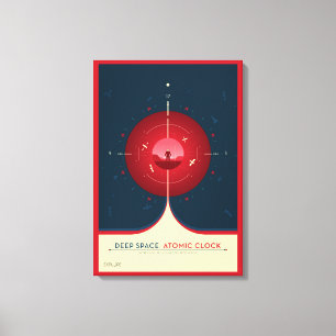 Atomklocka för djupt utrymme Poster, röd version. Canvastryck