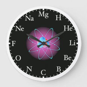 Atomklocka Stor Klocka