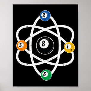 Atomstrukturannonser Manar Funny 8 Boll Bassäng Poster