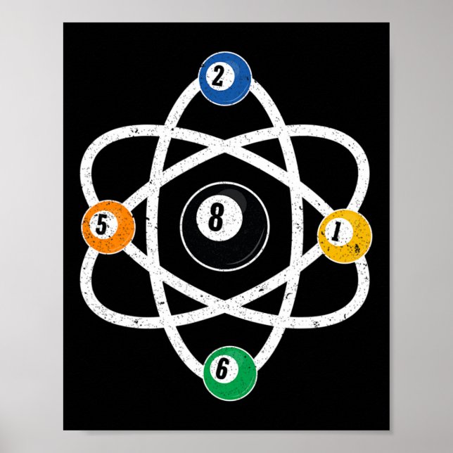 Atomstrukturannonser Manar Funny 8 Boll Bassäng Poster (Framsidan)