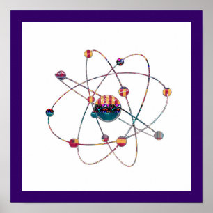 ATOMvetenskap skolar studien projekterar framsteg Poster