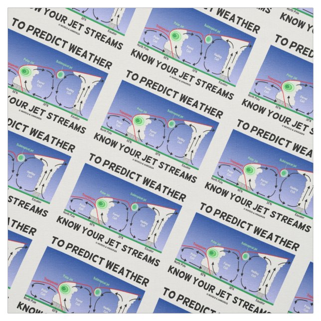 Att förutsäga väder vet att din jet strömmer tyg (Provkarta)