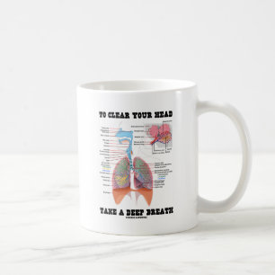 Att göra klar tar dina Head en djup andedräkt Kaffemugg