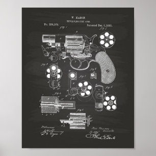 Att kretsa avfyrar patenterad konst för arm 1881 - poster
