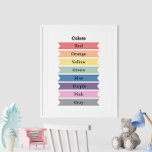 Att lära sig Färg Kids' Education Poster<br><div class="desc">Förbättra ditt barns inlärningsmiljö med "Learning Färg Kids' Education Poster". Denna lysande och engagerande poster har ett dynamiskt spektrum av färg, som var och en är tydligt märkt med namn, designat för att fånga och utbilda unga sinnen. Den roliga utformningen och det djärva färg gör det till en perfekt i...</div>