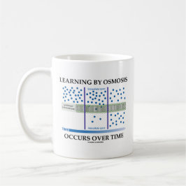 Att lära vid Osmosis uppstår med tiden Kaffemugg