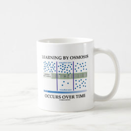 Att lära vid Osmosis uppstår med tiden Kaffemugg