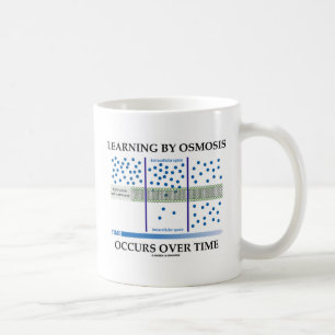 Att lära vid Osmosis uppstår med tiden Kaffemugg
