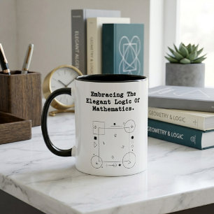 Att omfamna elegant matematisk logik Siffrornas Mugg