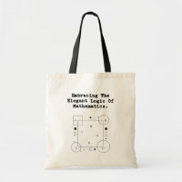 Att omfamna elegant matematisk logik | Siffrornas