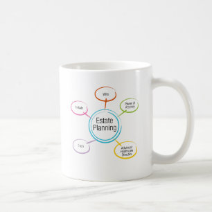 Att planera för gods kartlägger kaffemugg