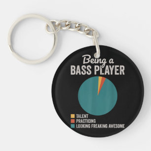 Att vara en bassimusiker Funny Bass Guitar Player