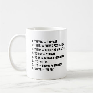 Åtta exempel av riktig engelsk grammatik kaffemugg