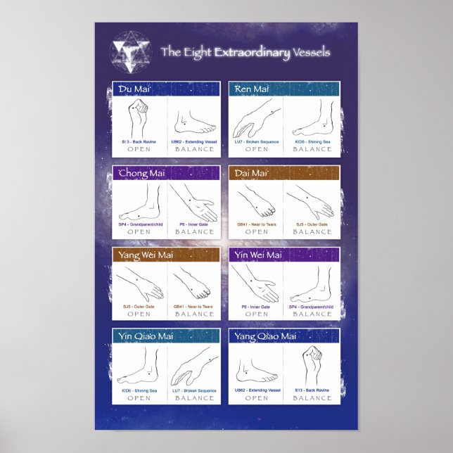 åtta extra fartyg poster (Framsidan)