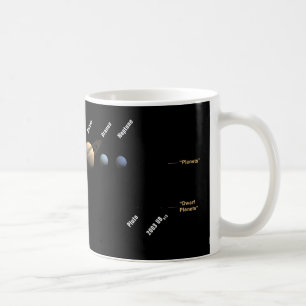 Åtta planet och nytt sol- system kaffemugg