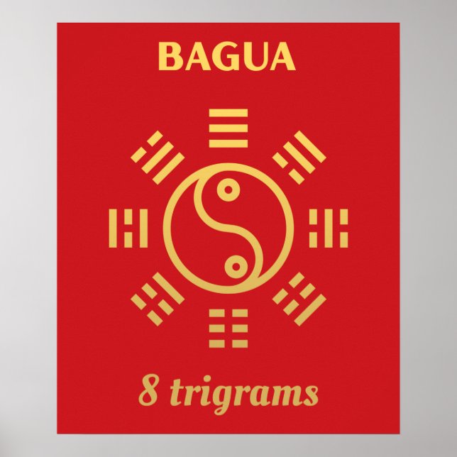 Åtta trigram - Feng Shui - Golden Poster (Framsidan)