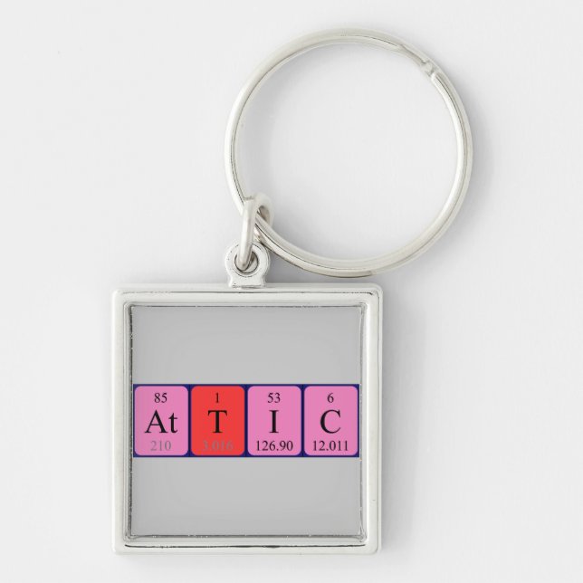 Attisk periodisk nyckelring bord (Framsidan)