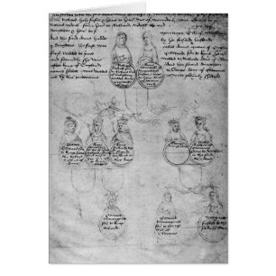 Ättlingarna av countessen Anne, c.1483 Hälsningskort