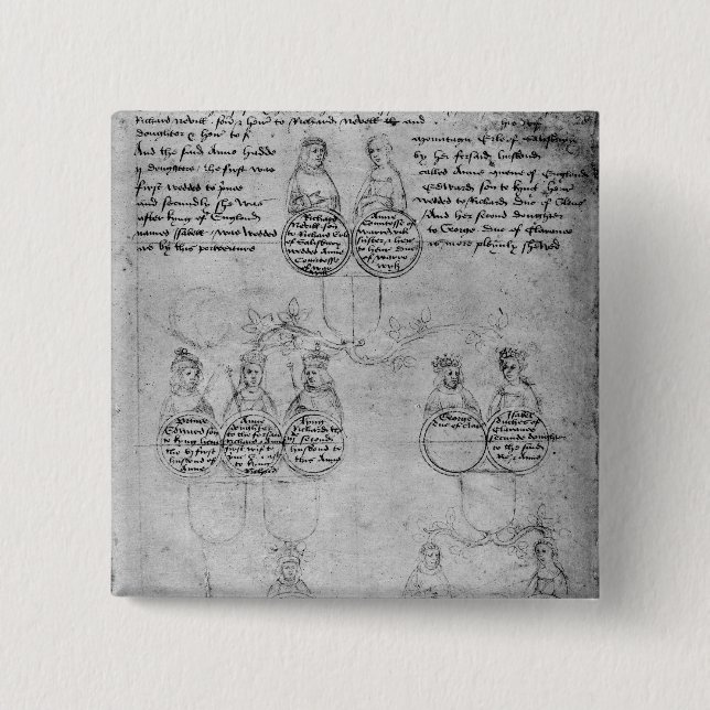 Ättlingarna av countessen Anne, c.1483 Knapp (Framsida)