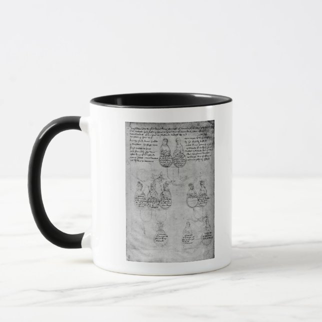 Ättlingarna av countessen Anne, c.1483 Mugg (Vänster)
