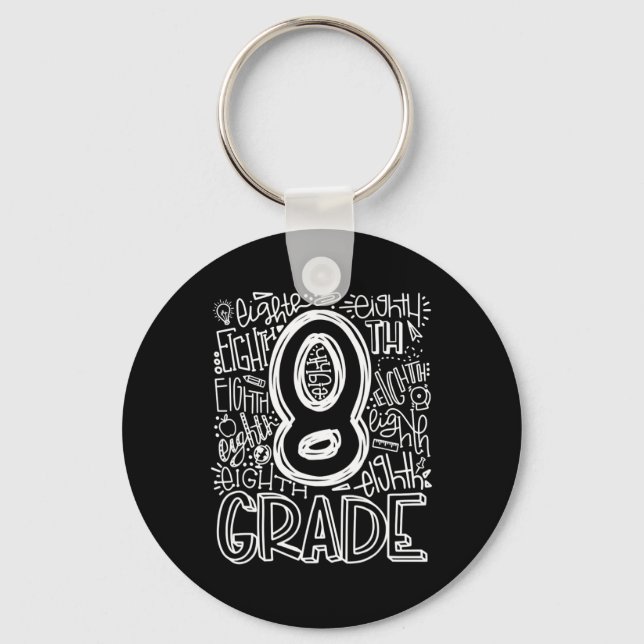 Åttonde Klass-typografiteamet Åttonde Klass tillba Nyckelring (Framsida)