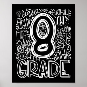 Åttonde Klass-typografiteamet Åttonde Klass tillba Poster