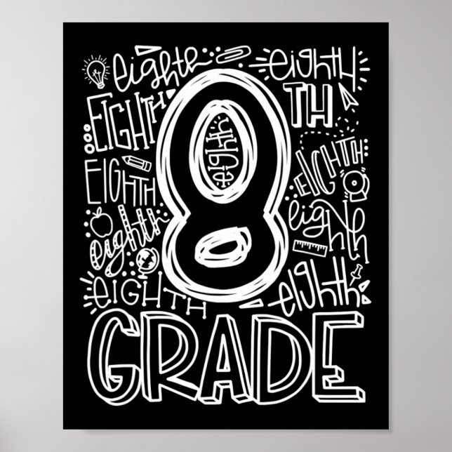 Åttonde Klass-typografiteamet Åttonde Klass tillba Poster (Framsidan)