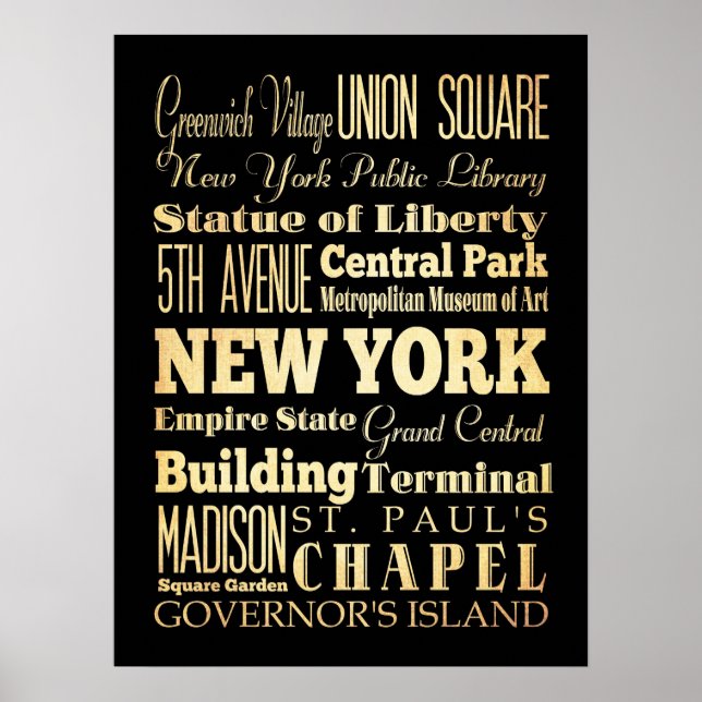 Attraktion & Berömd Ställe i New York, New York Poster (Framsidan)