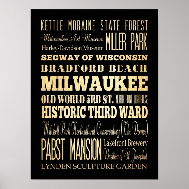 Attraktion & Berömd Ställe Milwaukee, Wisconsin Poster (Framsidan)