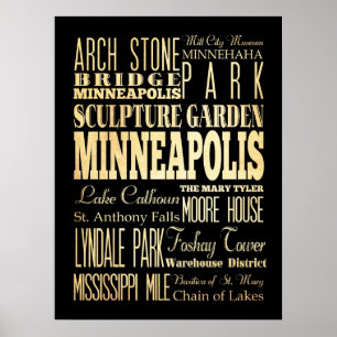 Attraktion & Berömd Ställe Minneapolis,Minnesota Poster