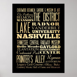 Attraktion & Berömd Ställe Nashville,Tennessee Poster
