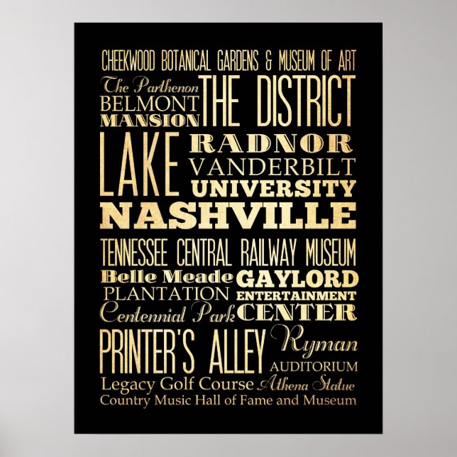 Attraktion & Berömd Ställe Nashville,Tennessee Poster (Framsidan)