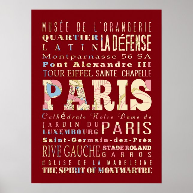 Attraktion & Berömd Ställe of Paris, Frankrike. Poster (Framsidan)
