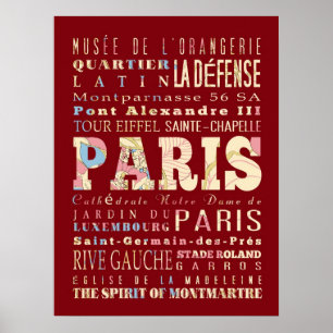 Attraktioner & berömd ställen av Paris, France. Poster