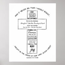 ATTRIBUT OF JESUS - KINGDOM ART PRINT