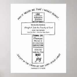 ATTRIBUT OF JESUS - KINGDOM ART PRINT POSTER