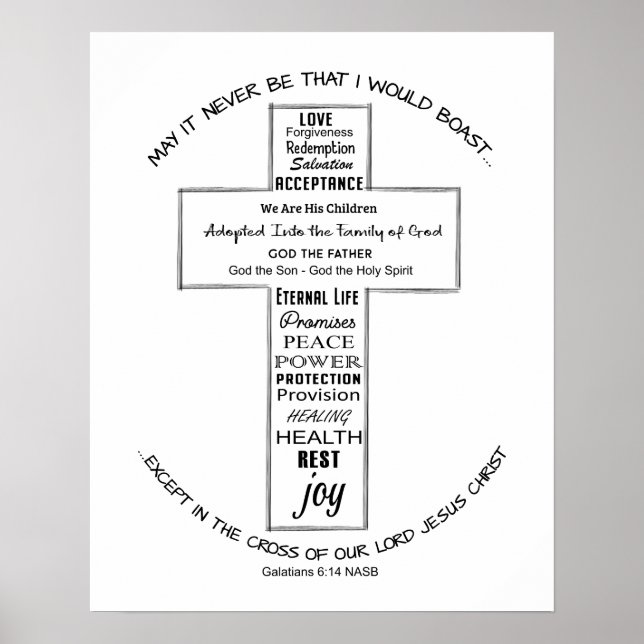 ATTRIBUT OF JESUS - KINGDOM ART PRINT POSTER (Framsidan)