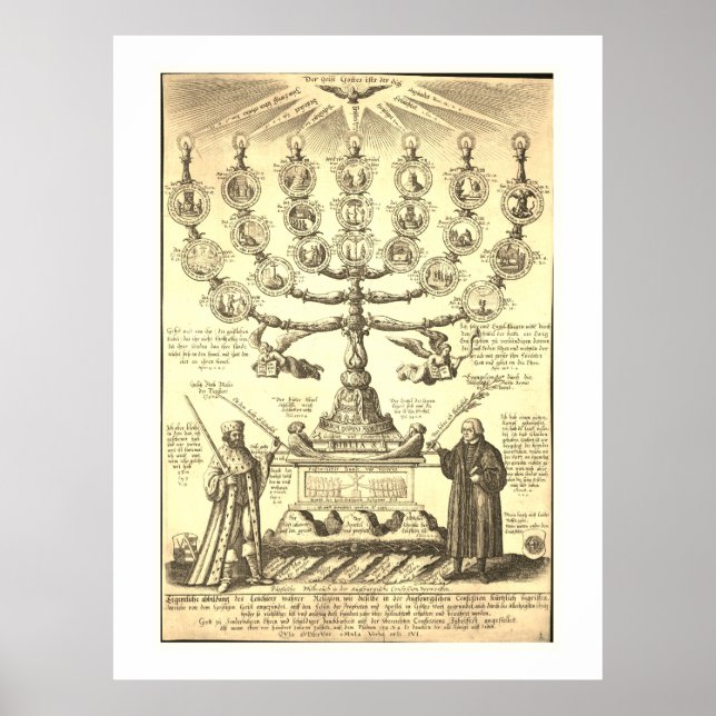 Augsburg-bekännelse Poster (Framsidan)
