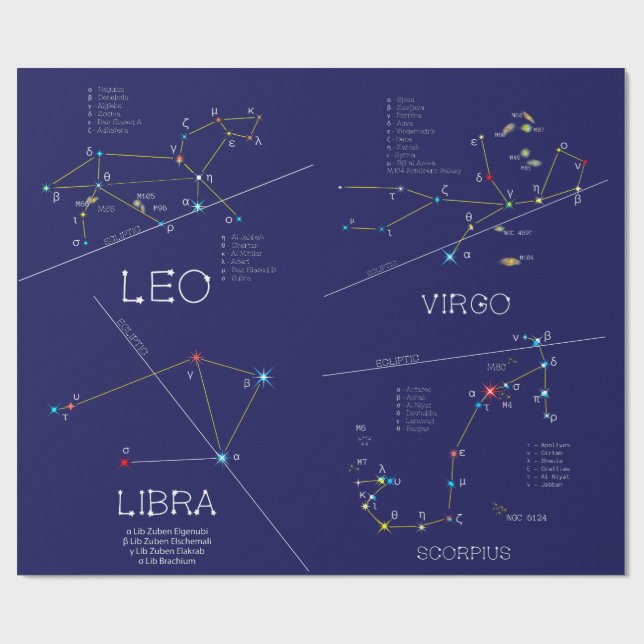 August - November Zodiac Constellations Presentpapper (Platt)