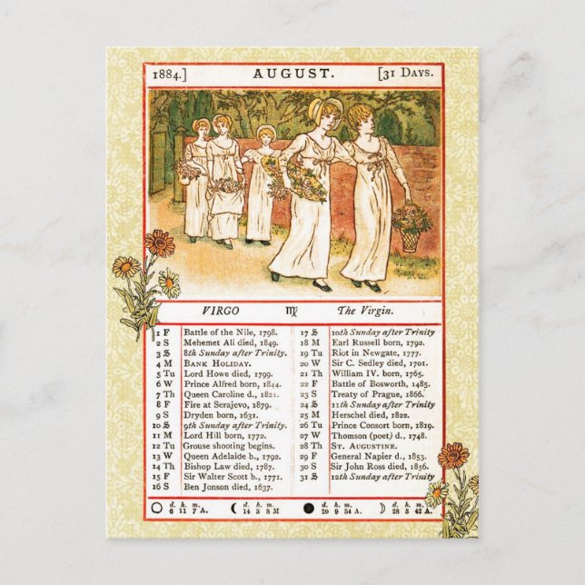 Augusti 1884 Almanac. Våg, Junggin Vykort (Framsida)