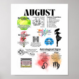 Augusti Roligt Facts Poster